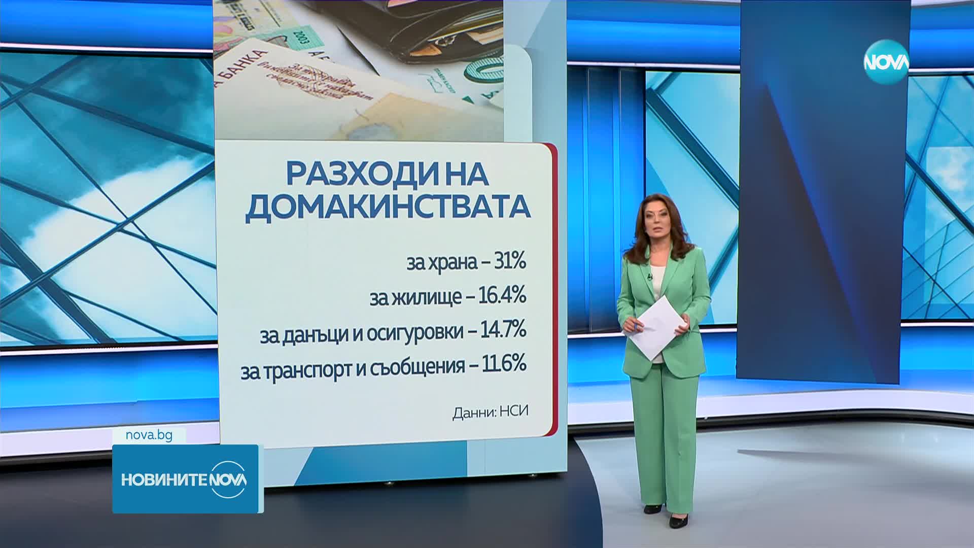 За какво харчи най-много българинът