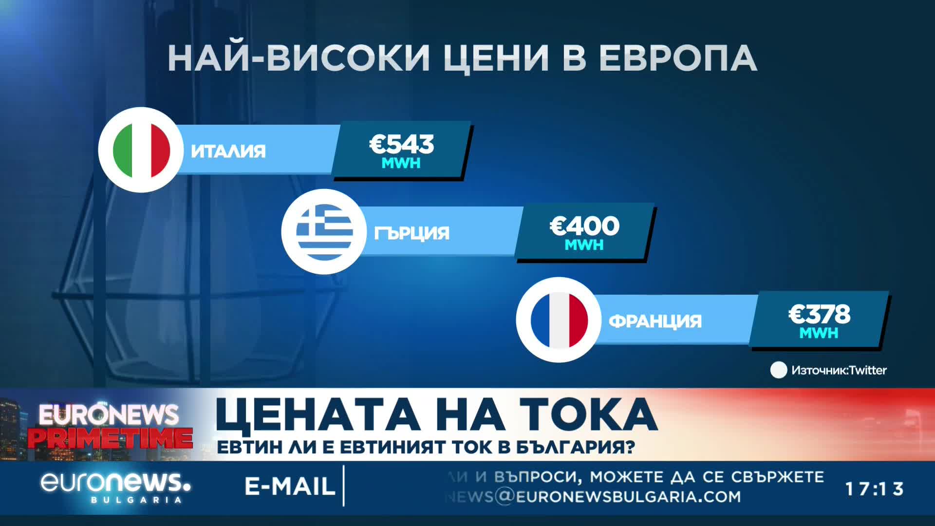 Цената на тока: Евтин ли е евтиният ток в България?