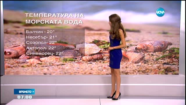Прогноза за времето (12.06.2015 - сутрешна)