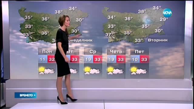Прогноза за времето (02.08.2015 - централна)