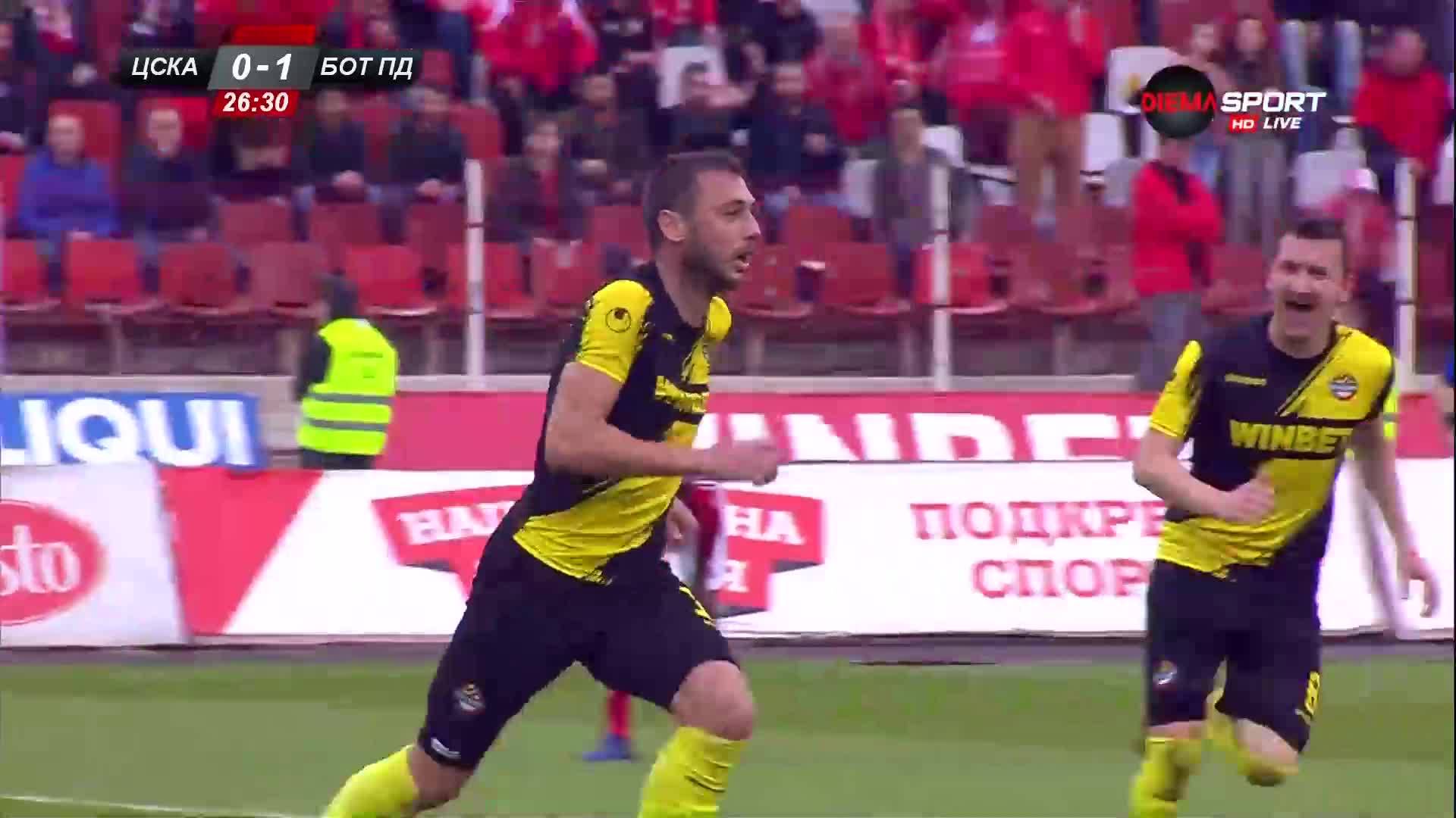 Балтанов също порази ЦСКА
