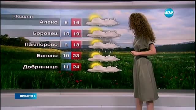 Прогноза за времето (28.05.2016 - централна емисия)