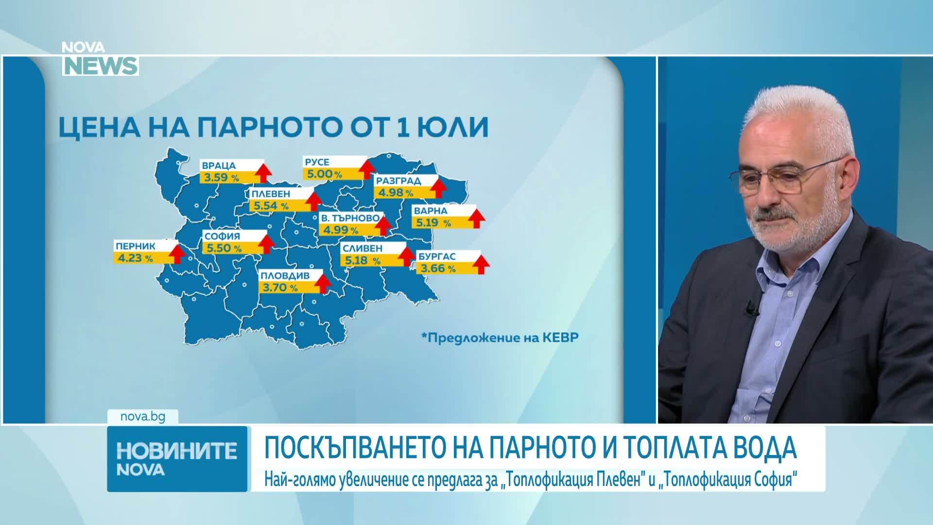 Кремен Георгиев: Предложеното средно увеличение на тока и парното е адекватно