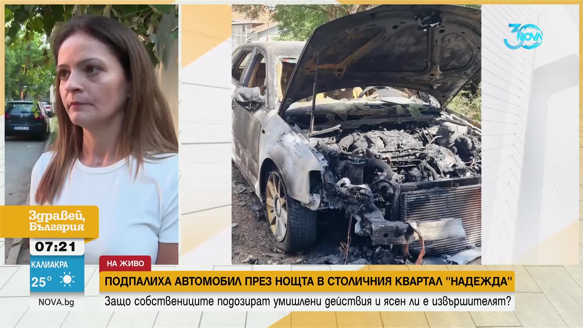Подпалиха през нощта автомобил в столичния квартал "Надежда"