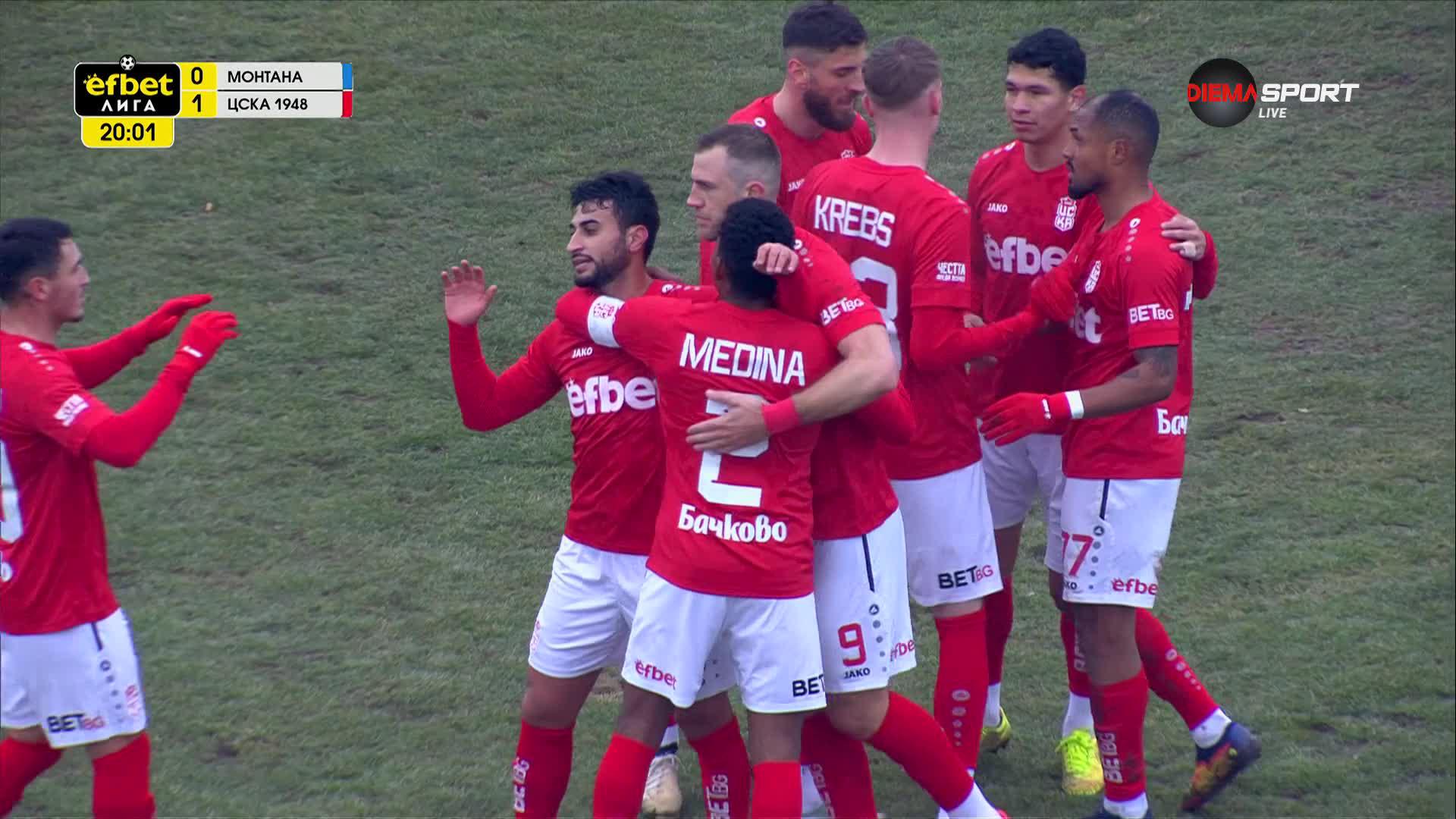 Goal by CSKA 1948 Sofia