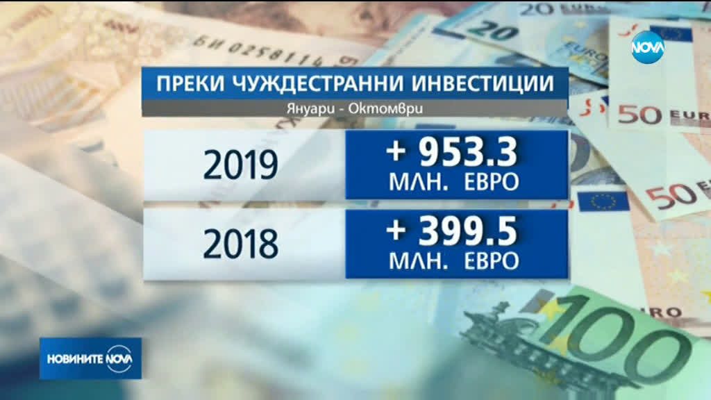 Борисов: Чуждите инвестиции в страната са повече от миналата година
