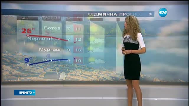 Прогноза за времето (02.10.2016 - сутрешна)