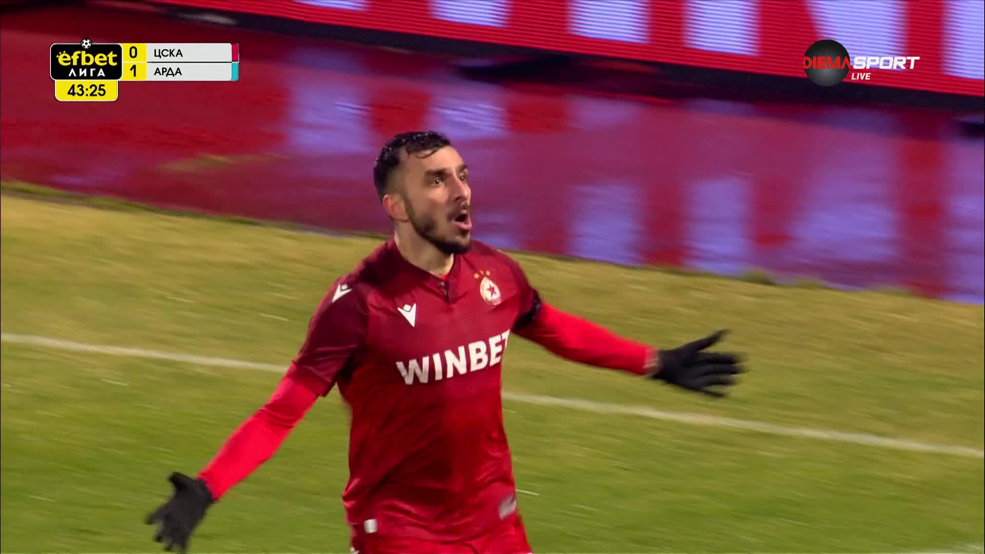 ЦСКА - Арда 1:1 /първо полувреме/