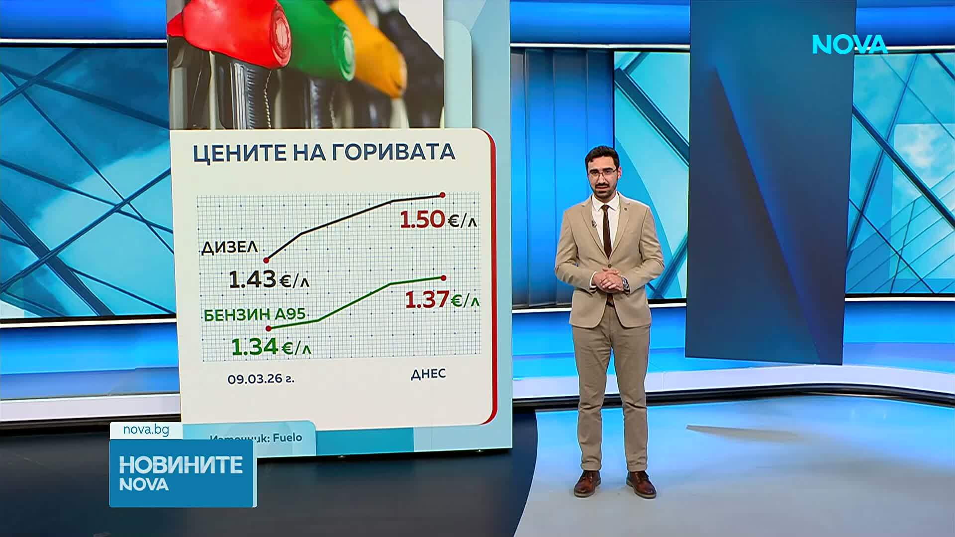 Новините на NOVA | Централна емисия | 16 мар. 2026