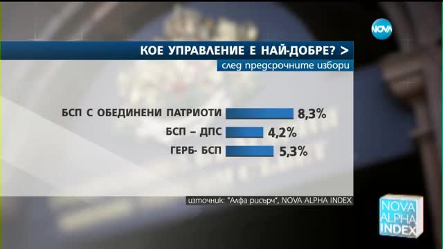 Новините на NOVA (27.01.2017 - обедна)