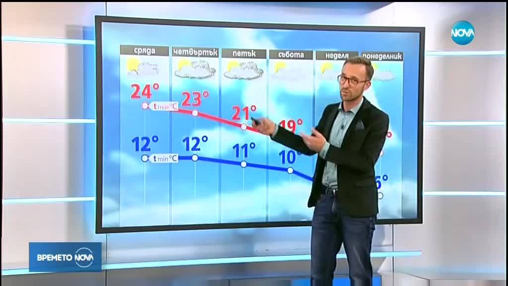 Прогноза за времето (31.10.2018 - обедна емисия)