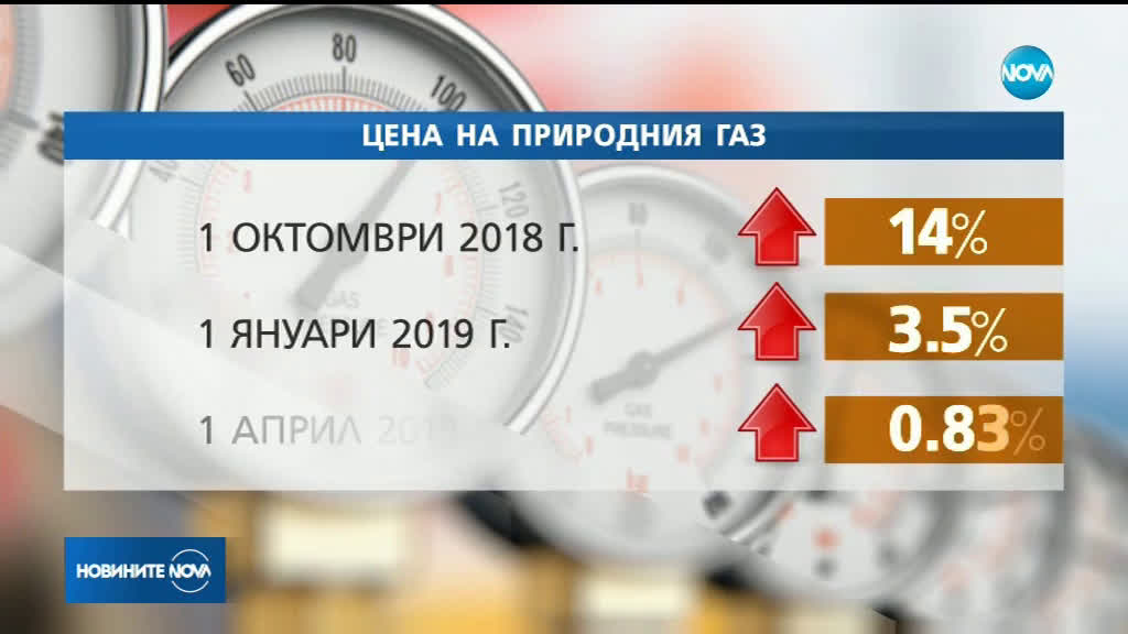 "Булгаргаз" искат по-висока цена на природния газ от 1 април