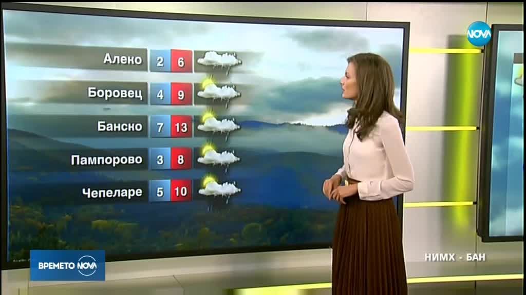 Прогноза за времето (21.10.2018 - сутрешна)
