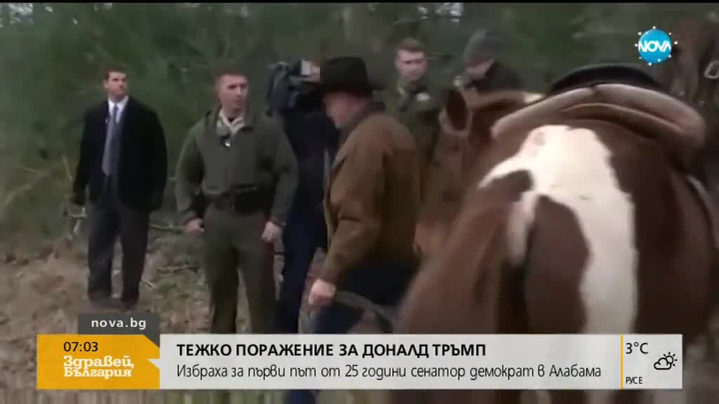 Тежко поражение за партията на Тръмп