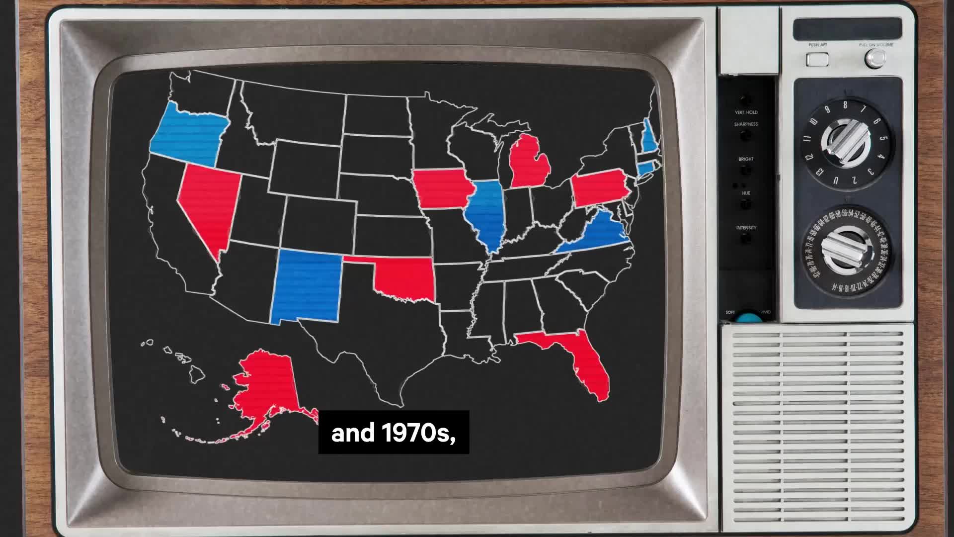 What does it mean to be a red state or a blue state
