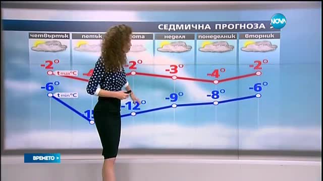 Прогноза за времето (26.01.2017 - обедна емисия)