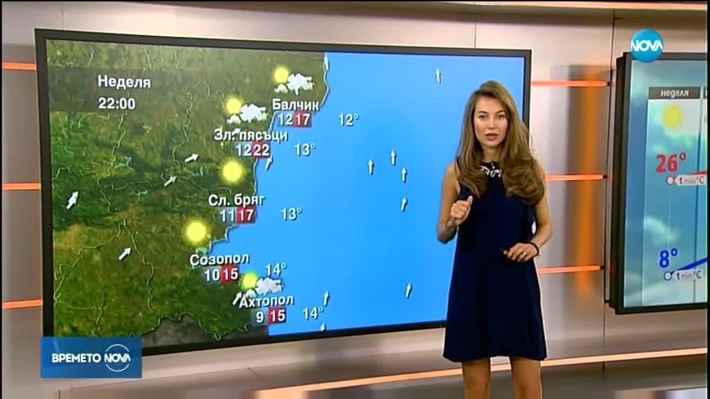 Прогноза за времето (22.04.2018 - сутрешна)