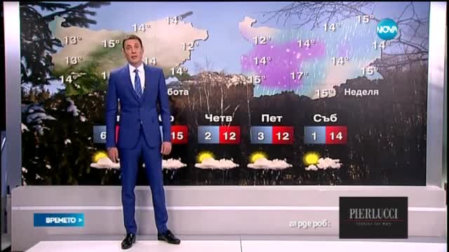 Прогноза за времето (30.03.2015 - централна)