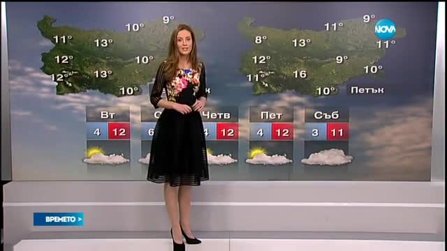 Прогноза за времето (01.12.2015 - обедна)