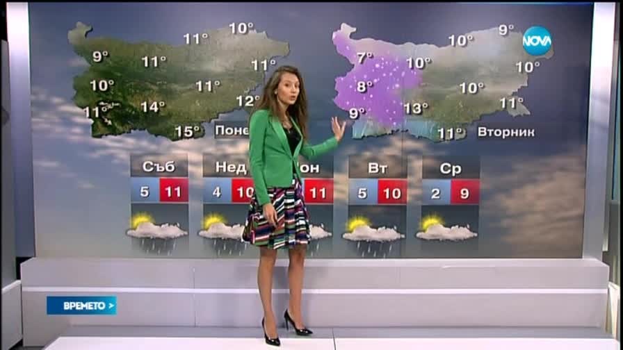 Прогноза за времето (28.02.2015 - сутрешна)