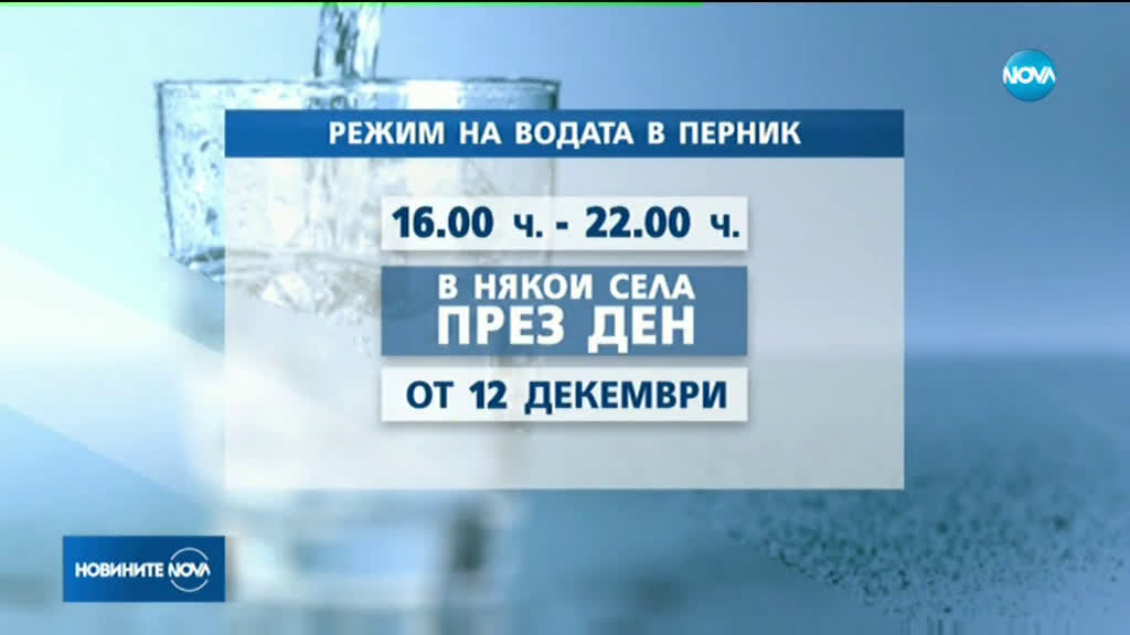 Затягат водния режим в Перник