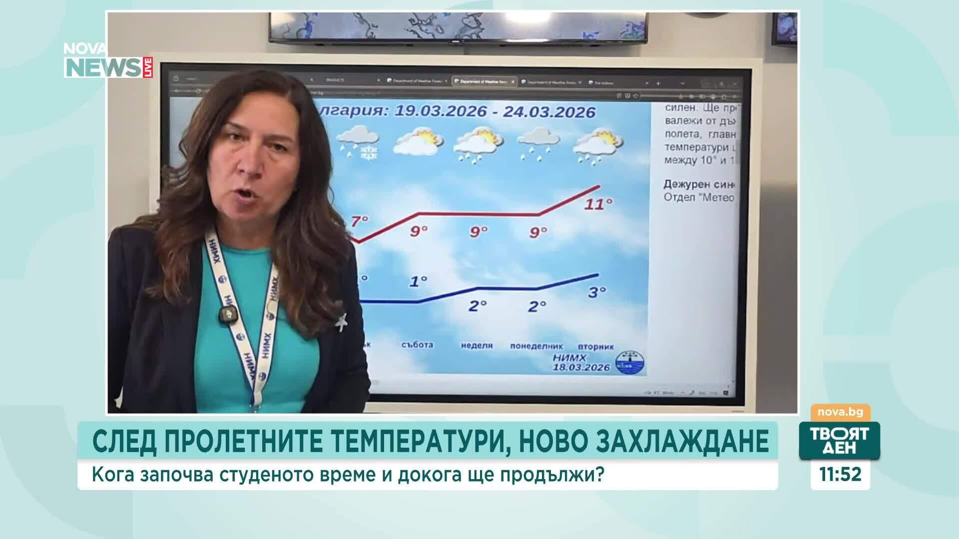 С какво време ще изпратим месец март