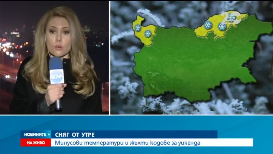 Минусови температури и жълти кодове за уикенда