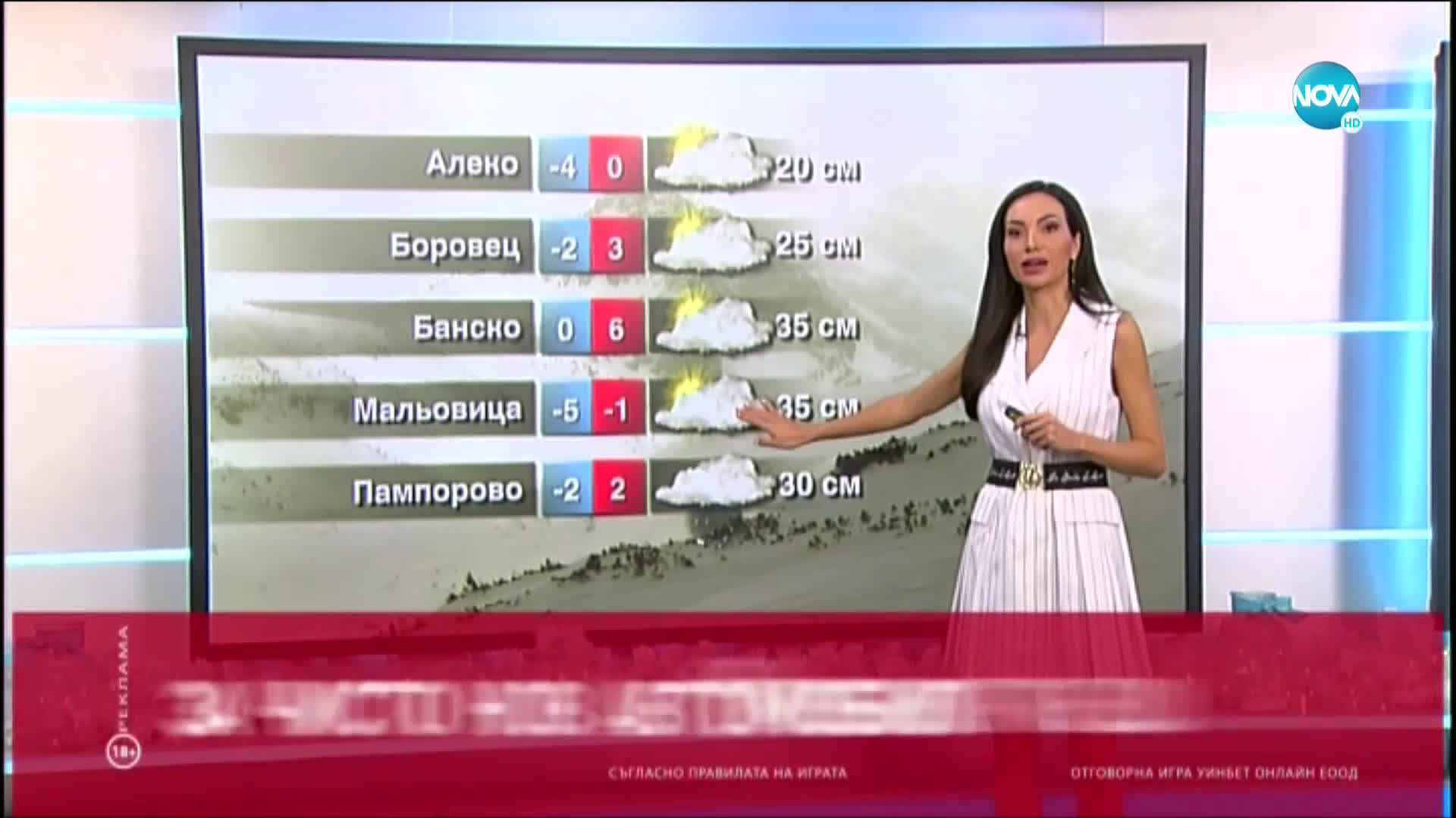 Прогноза за времето (22.12.2020 - обедна емисия)