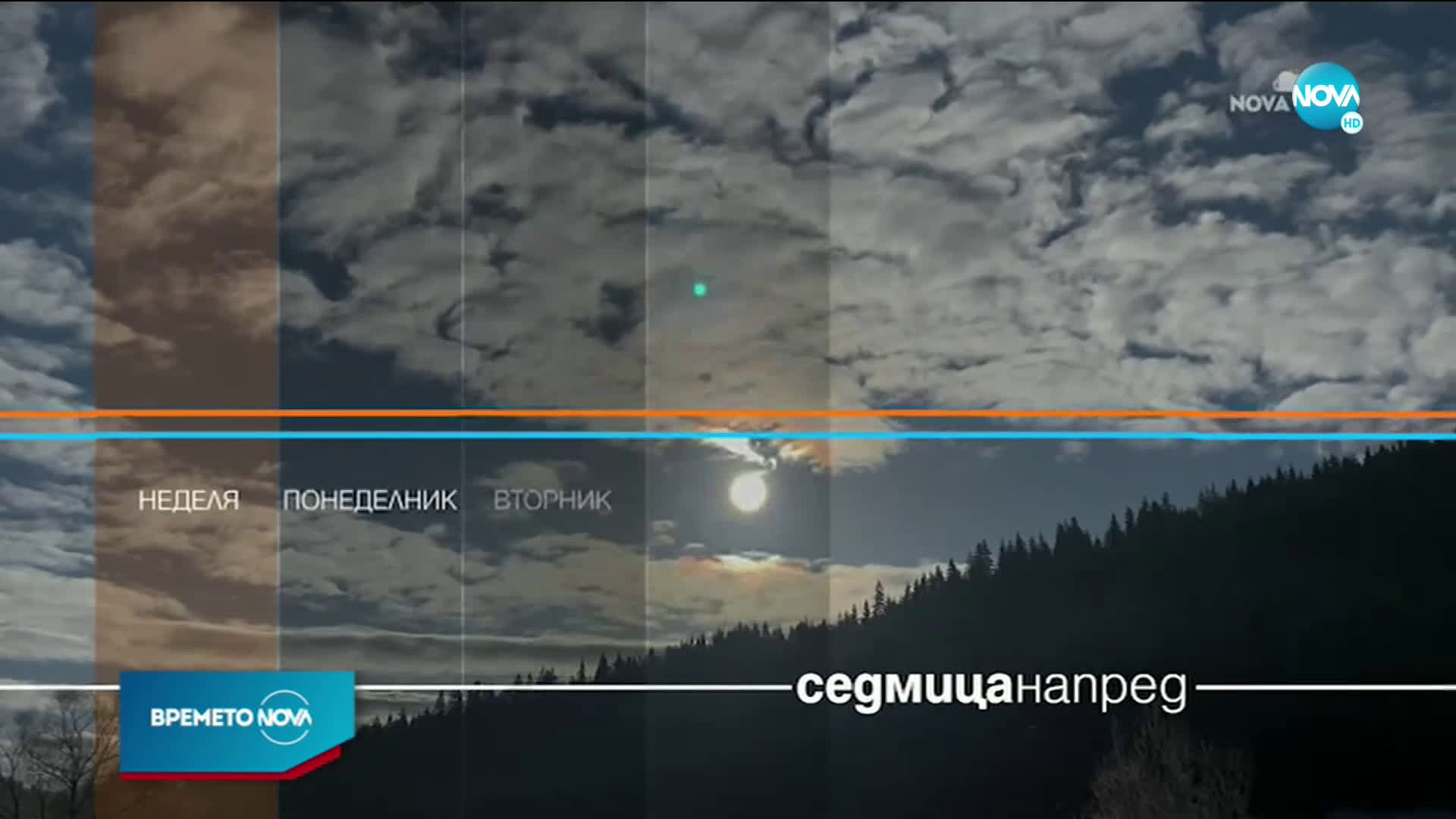 Прогноза за времето (16.01.2021 - сутрешна)