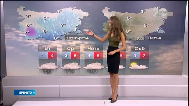 Прогноза за времето (02.12.2014 - обедна)
