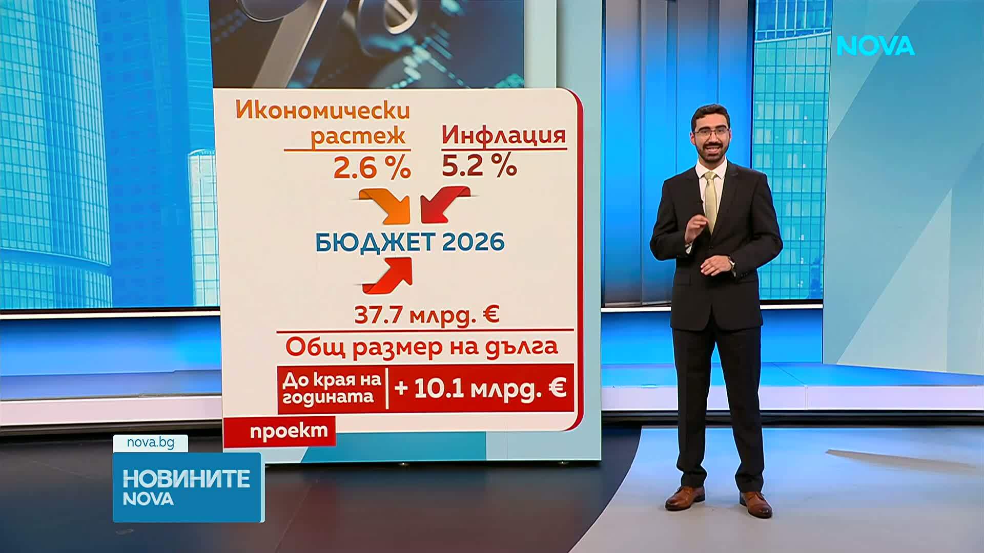 Людмила Петкова: Заложени са параметри за стабилизиране на финансите
