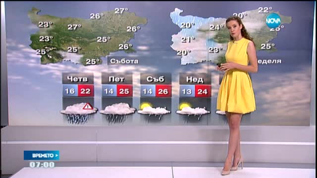 Прогноза за времето (18.06.2015 - сутрешна)