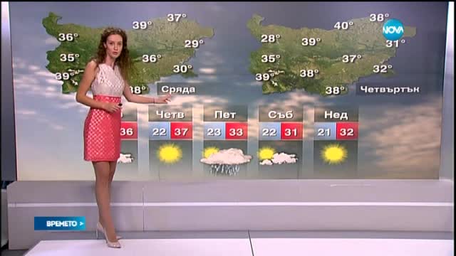 Прогноза за времето (29.07.2015 - обедна)