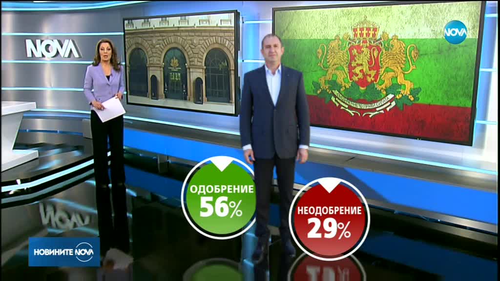 „Галъп”: 56% вярват в президентската институция