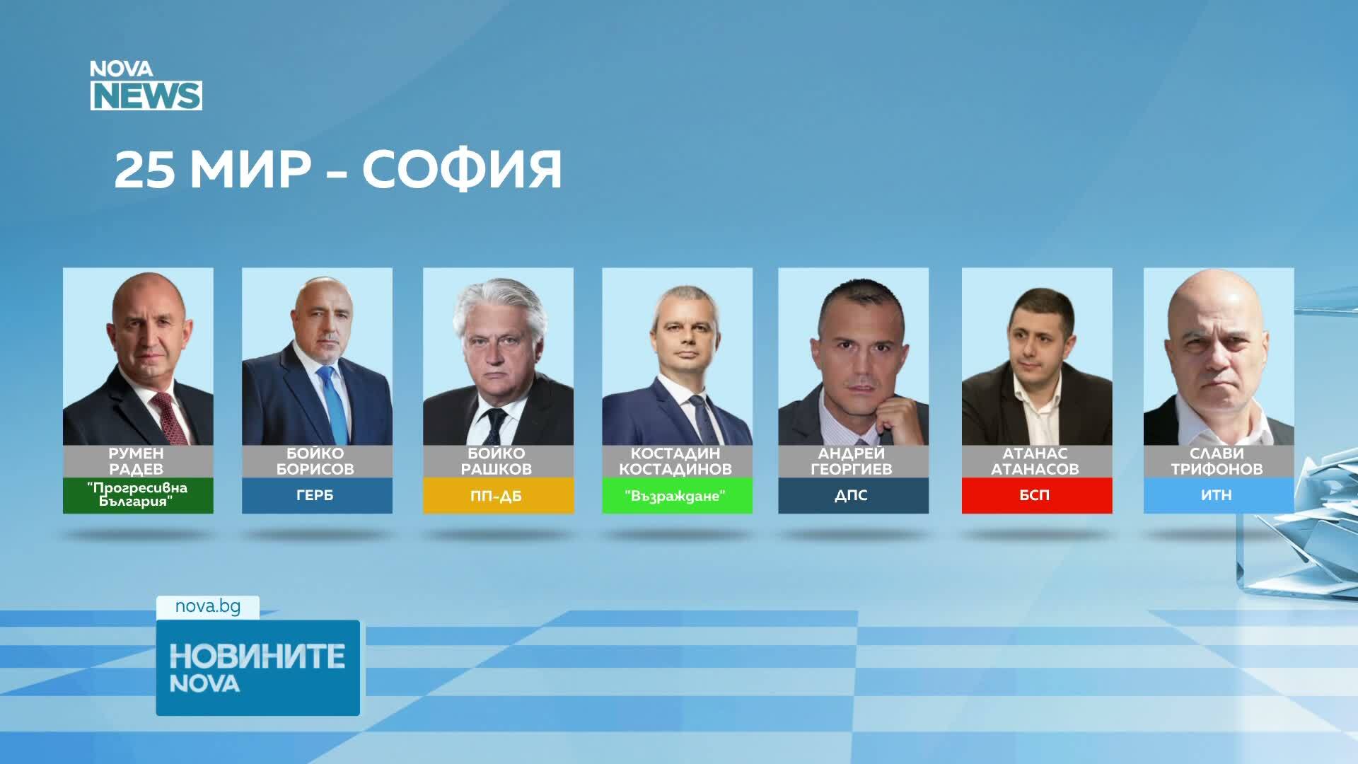 Кои са водачите на листите на част от политическите сили в 25-и МИР