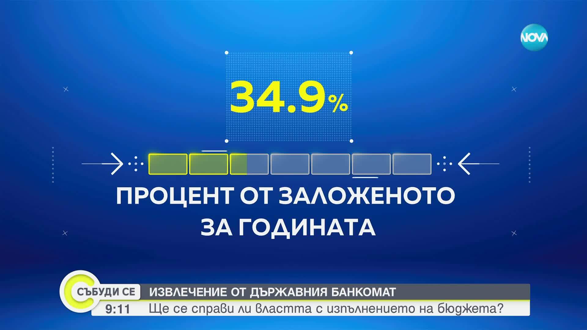 Любомир Каримански: Хората трябва да са спокойни, че ще могат да обменят левовете в евро