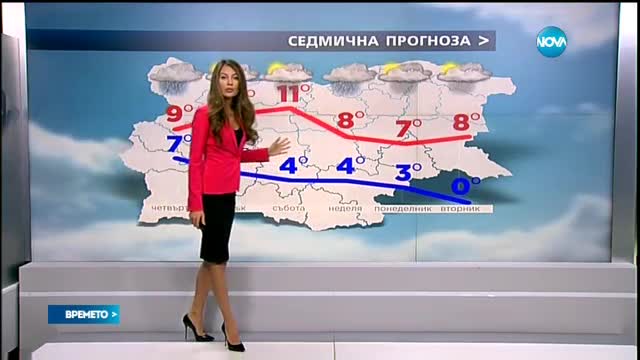 Прогноза за времето (09.03.2016 - централна)