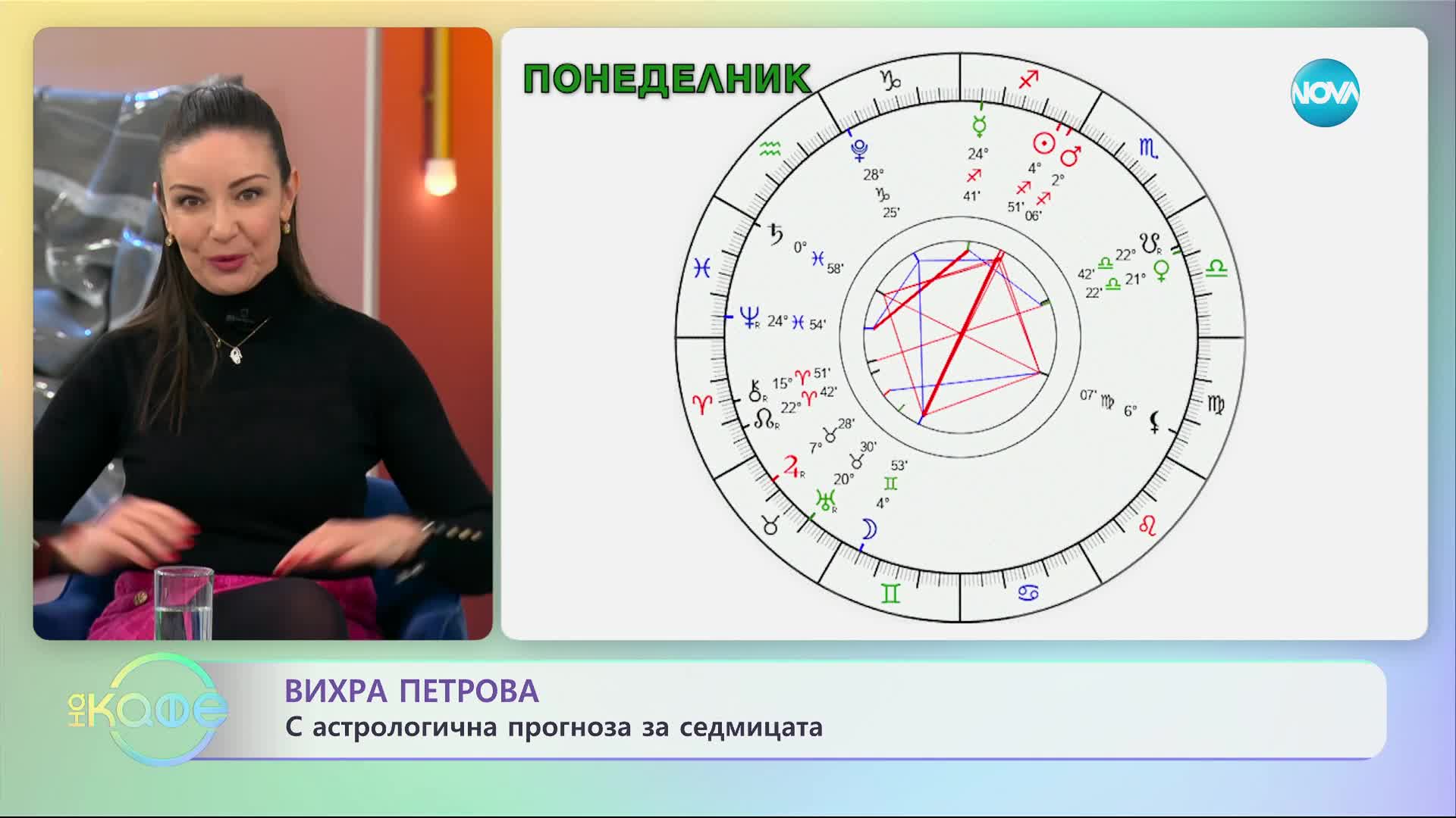 Седмичен хороскоп от Вихра Петрова - „На кафе” (27.11.2023)