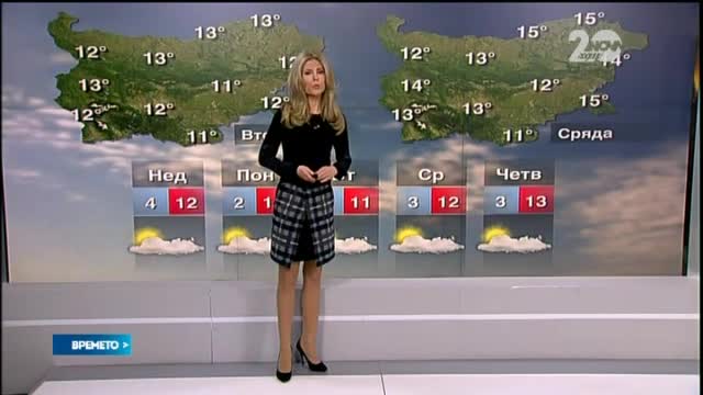 Прогноза за времето (02.11.2014 - обедна)