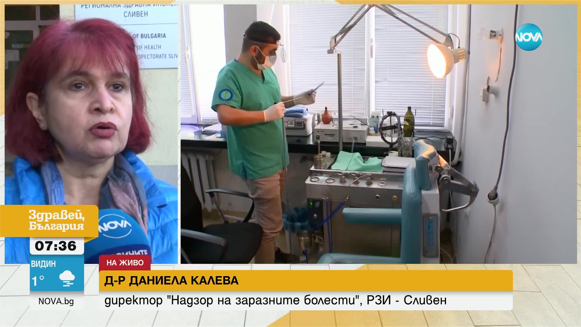 Грипната епидемия в Сливен: Засега няма претоварване на здравната система