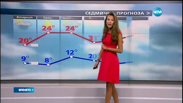 Прогноза за времето (11.04.2016 - централна)