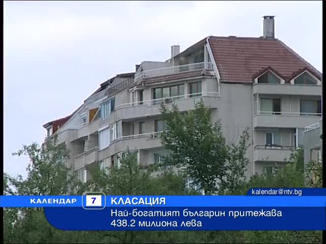Най–богатите българи 