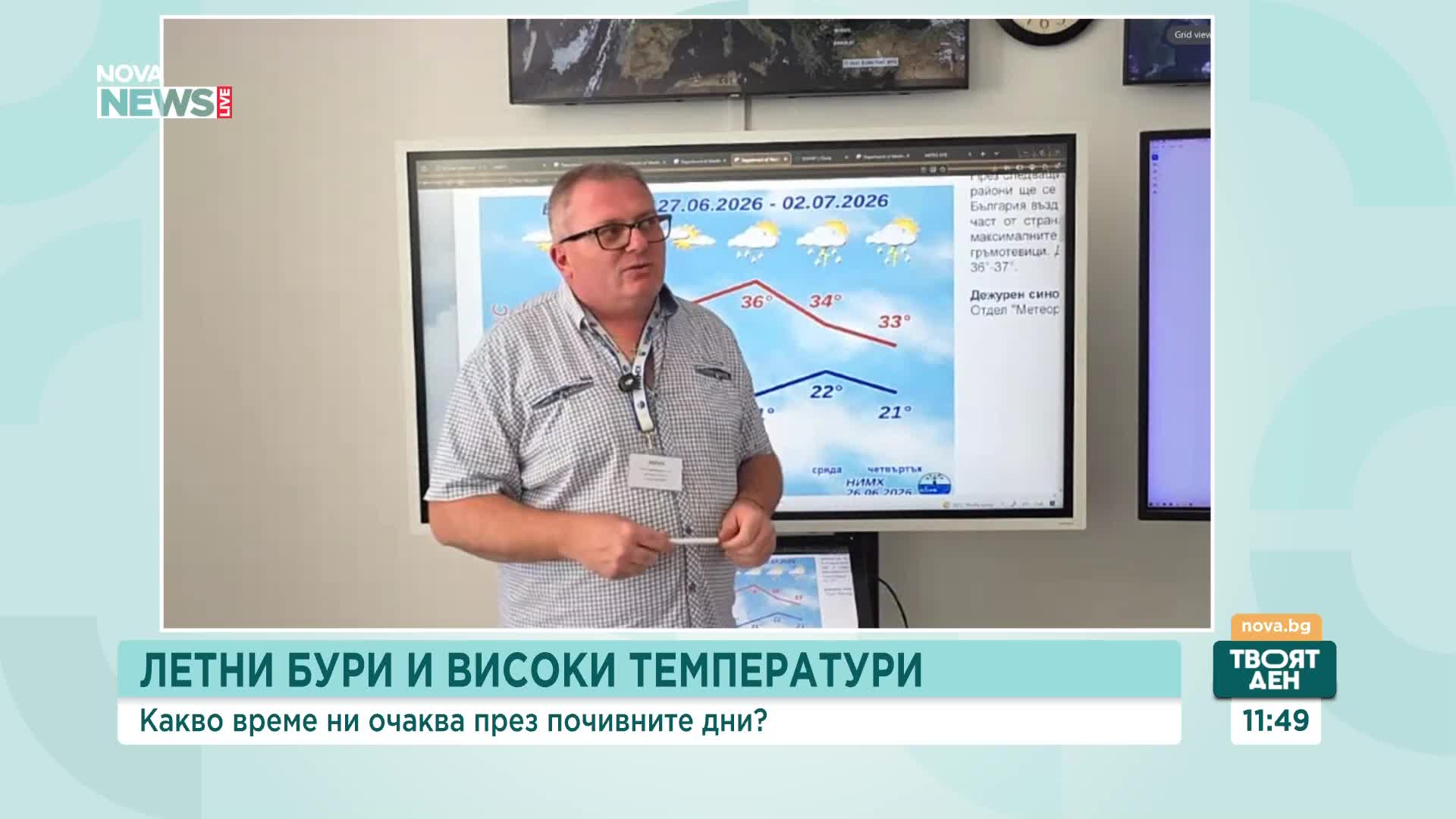 Очаква ни захлаждане в края на следващата седмица