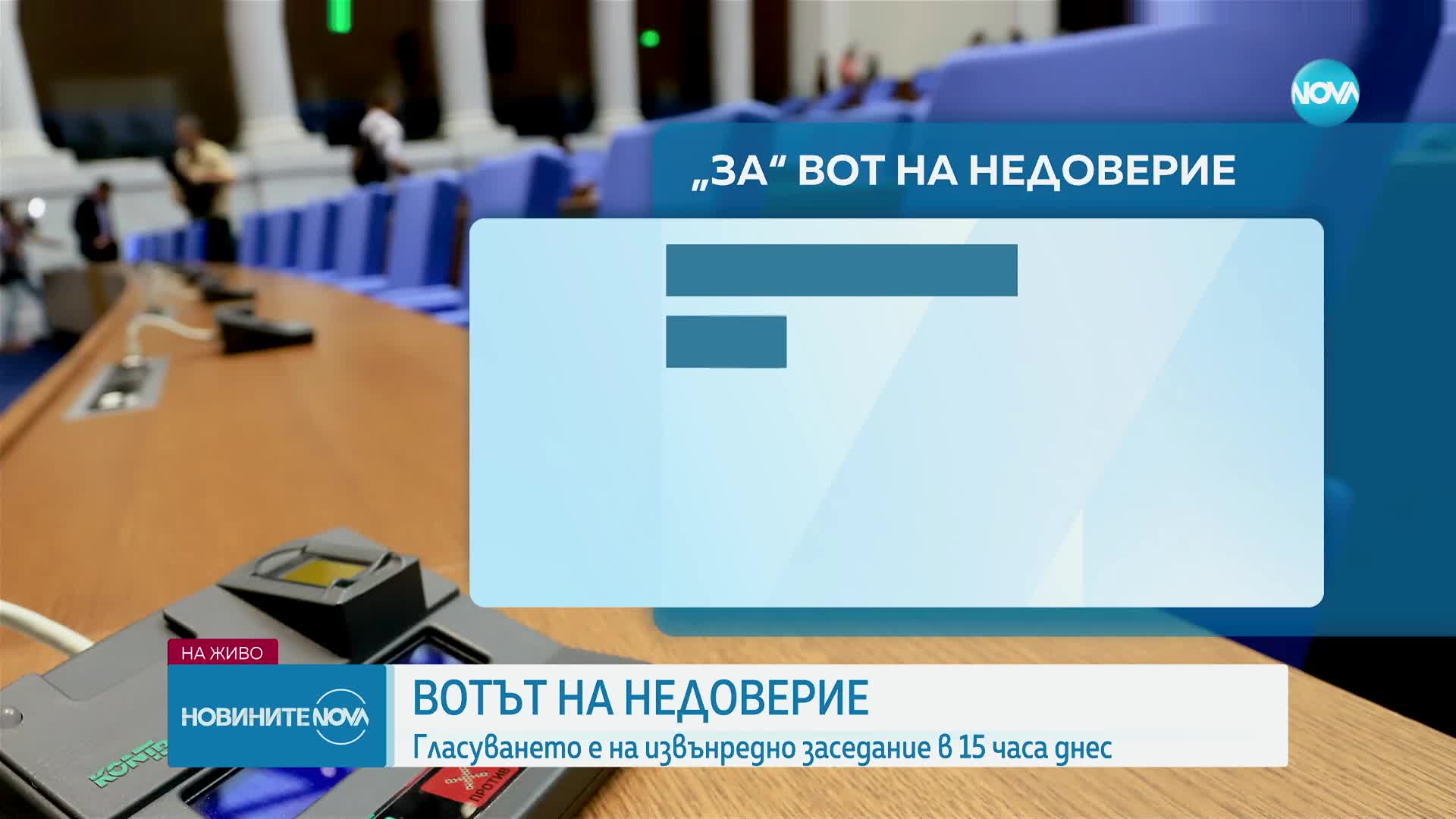 Гласуват първия вот на недоверие към кабинета „Денков”