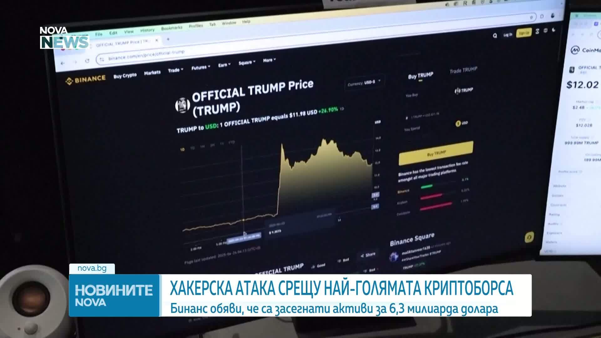 Най-голямата хакерска атака: Засегнати са активи за 6,3 милиарда долара на криптогиганта Binancе