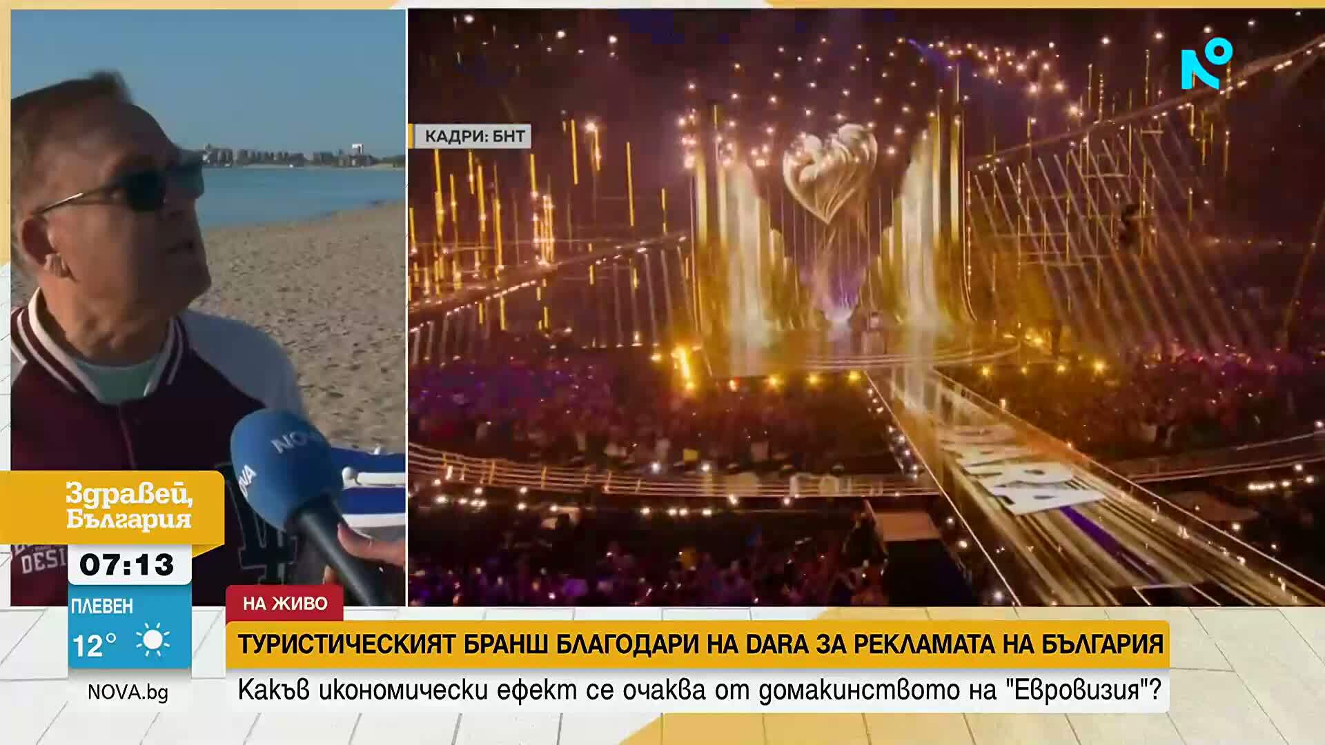 „Евровизия“ като икономически шанс: Туризмът очаква милиони приходи и изразява готовност да приеме гостите на конкурса