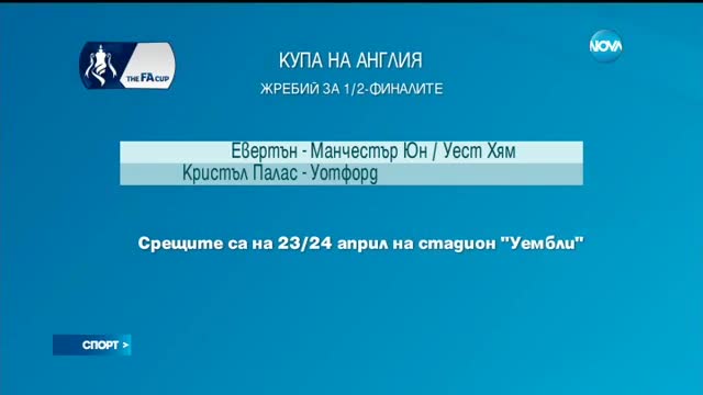 Спортни новини (11.03.2016 - късна)