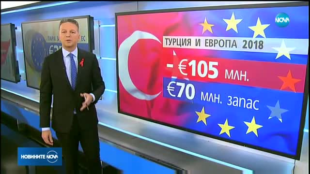 Бюджетът на ЕС за 2018-а: Повече за младежите и по-малко за Турция