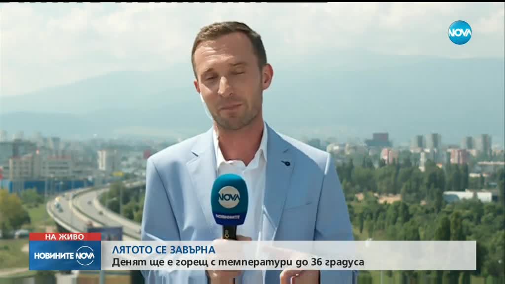 Какво ще е времето днес?