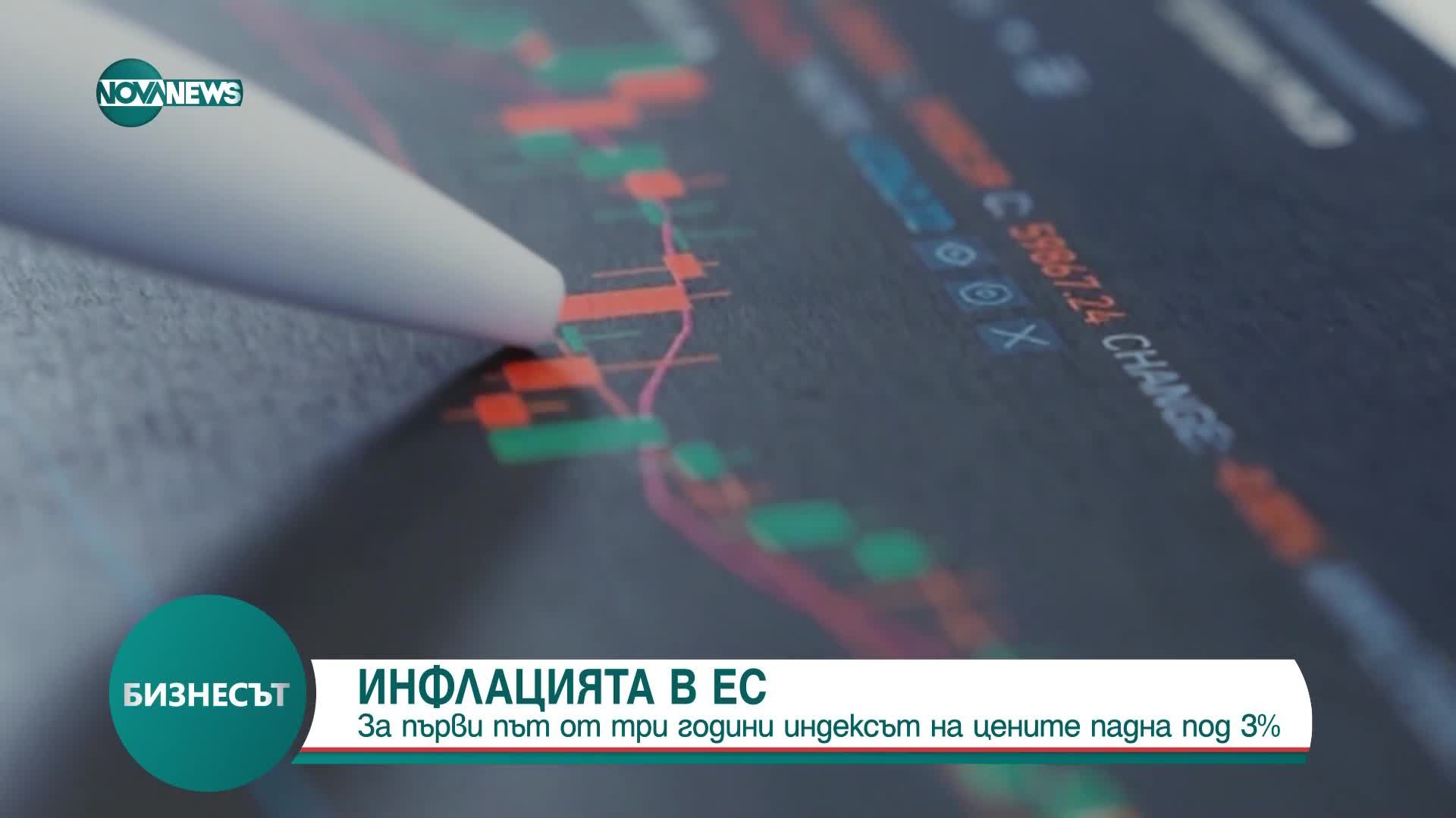 За първи път от три години: Инфлацията в ЕС падна под 3%